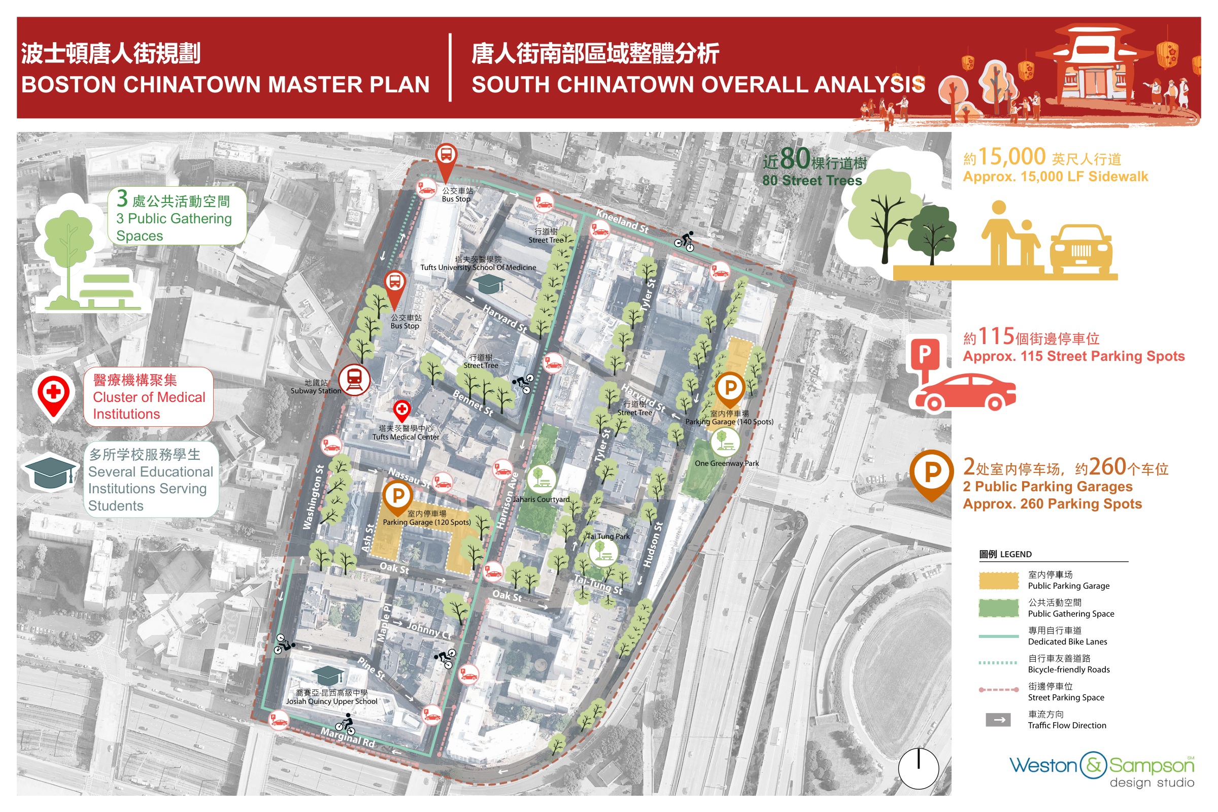 South Chinatown / Existing conditions and site analysis