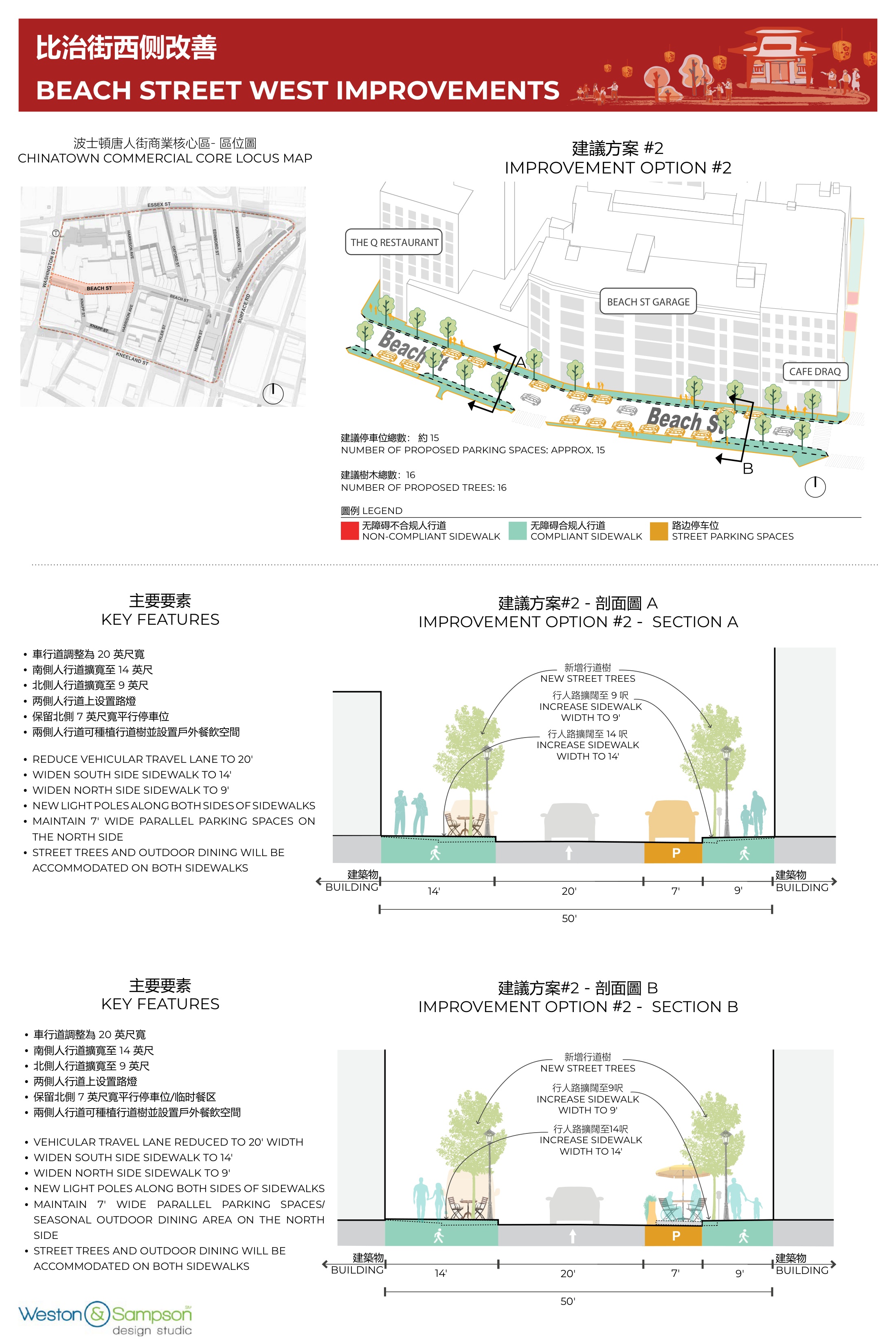Beach Street West / Improvement Option 2 / May 2026 design study