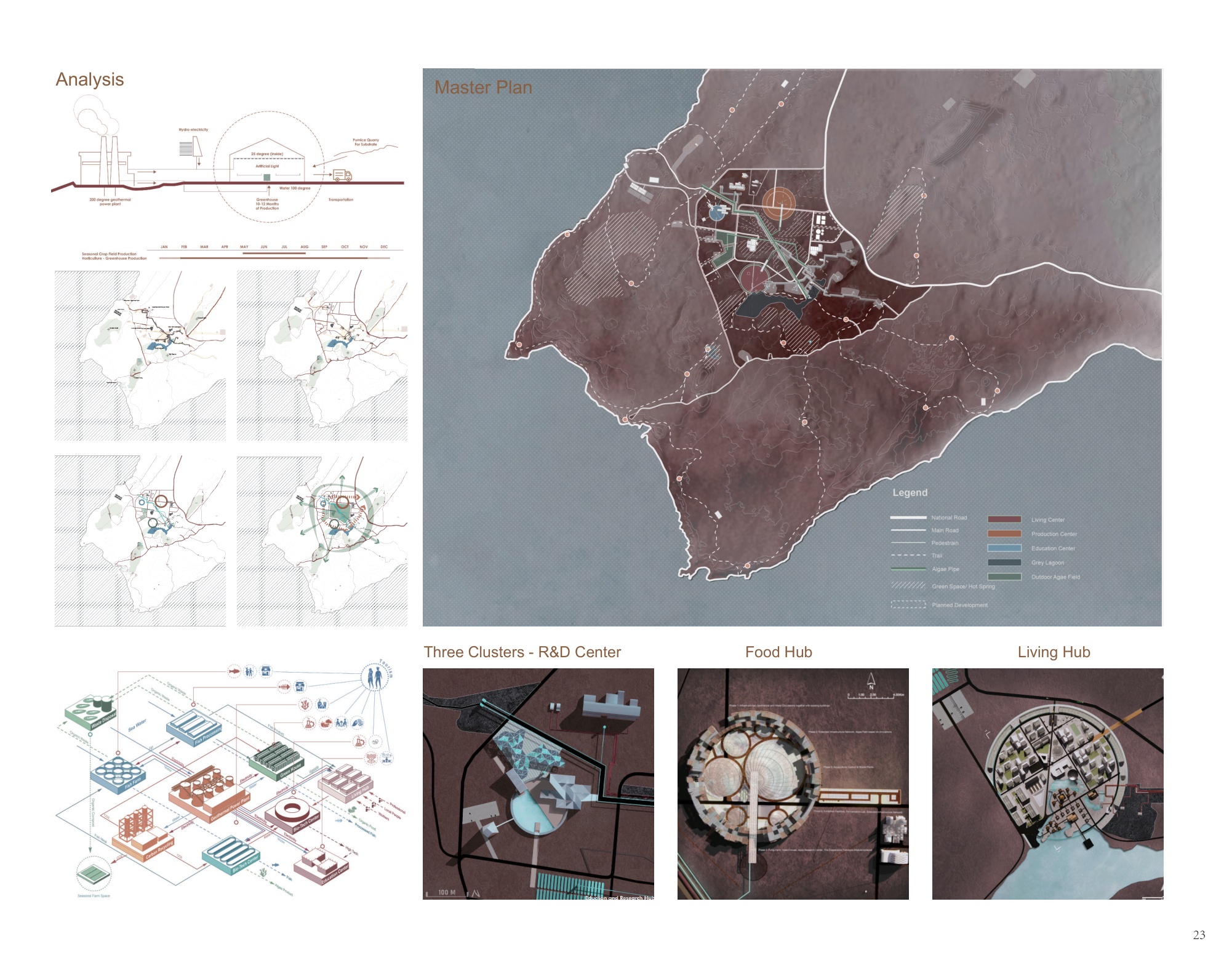 Territorial research and geothermal systems / 02