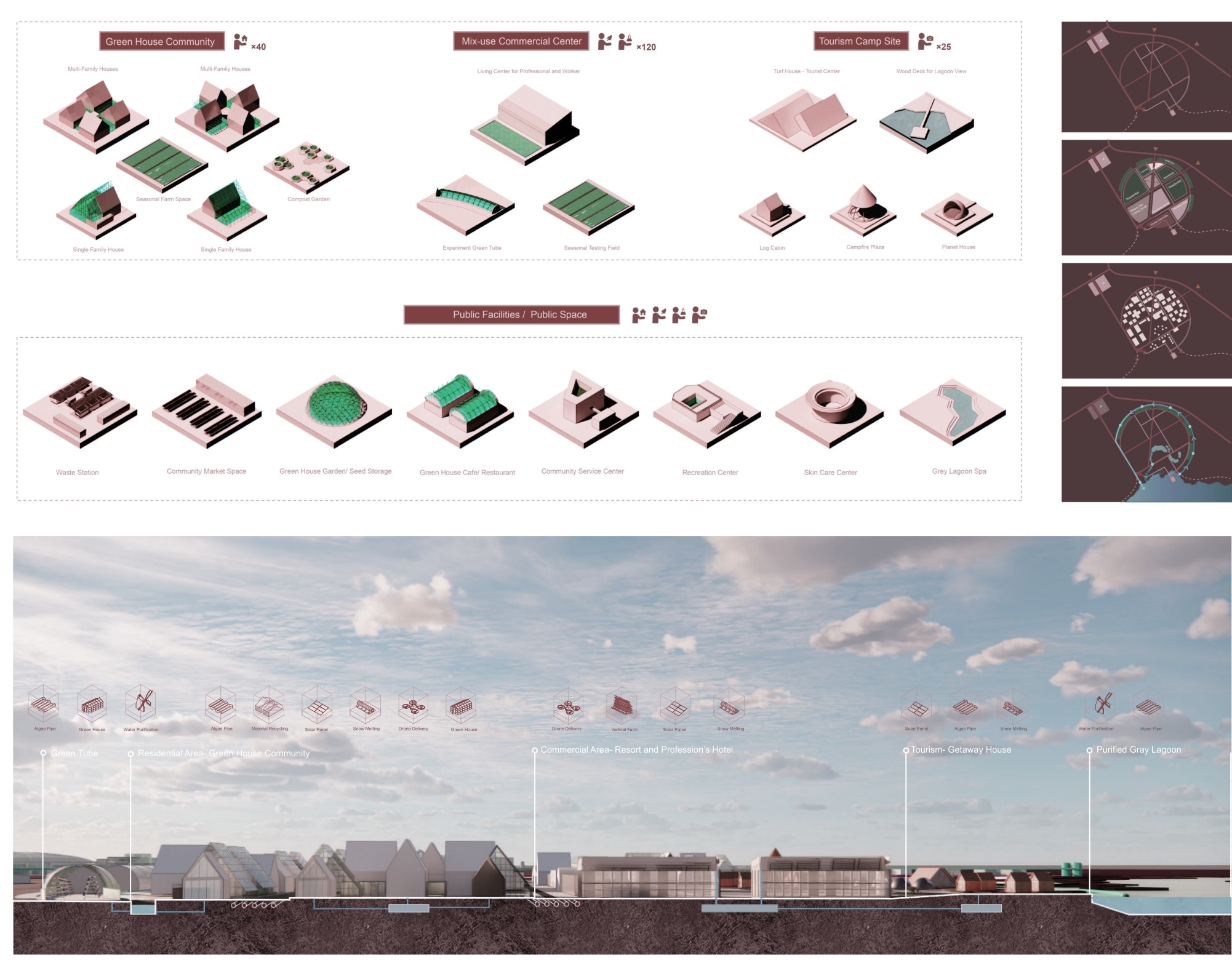 Program relationships and landscape modules / 01