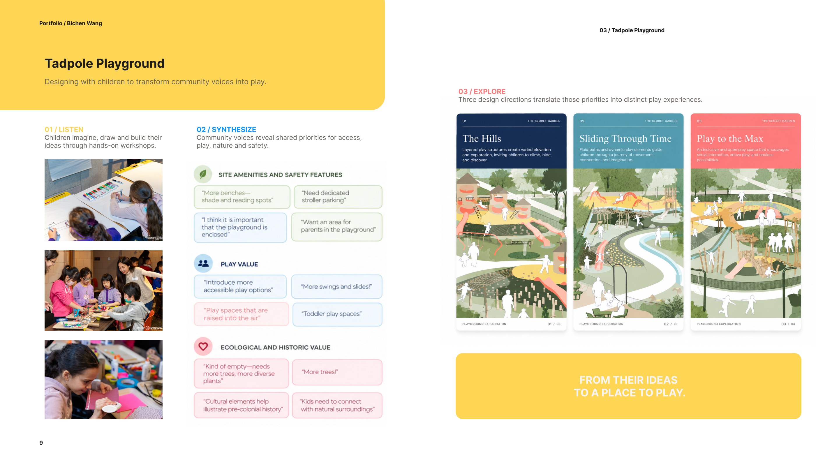 Listen, synthesize and design