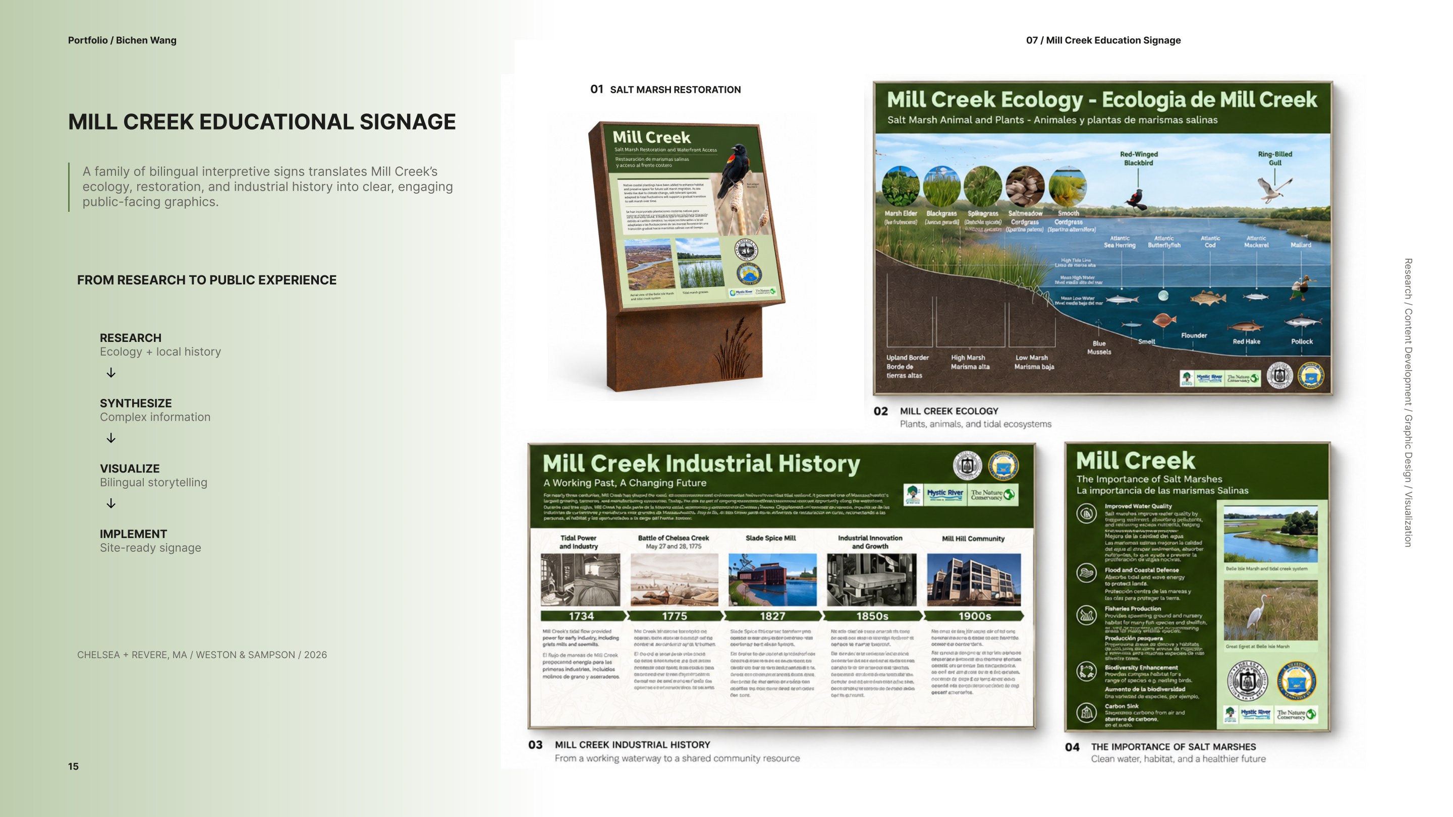 Mill Creek Signage